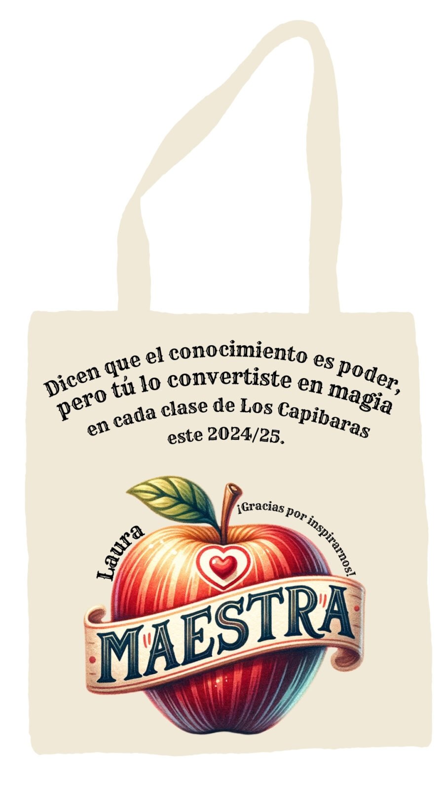 profesores